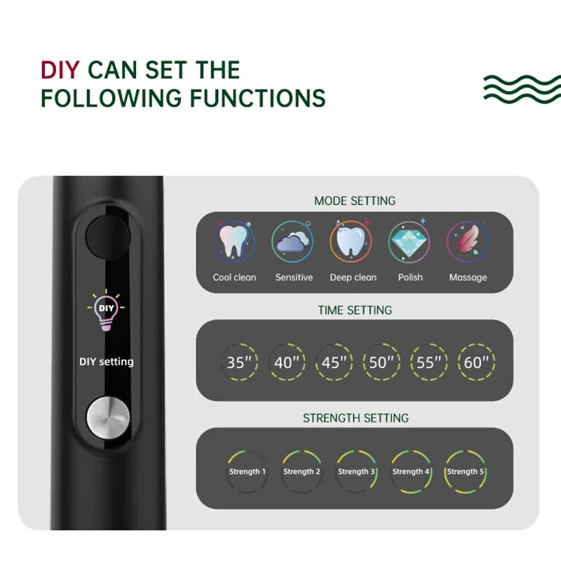 Ultrasonic Electric Toothbrush Rechargeable Soft Bristles Waterproof Screen